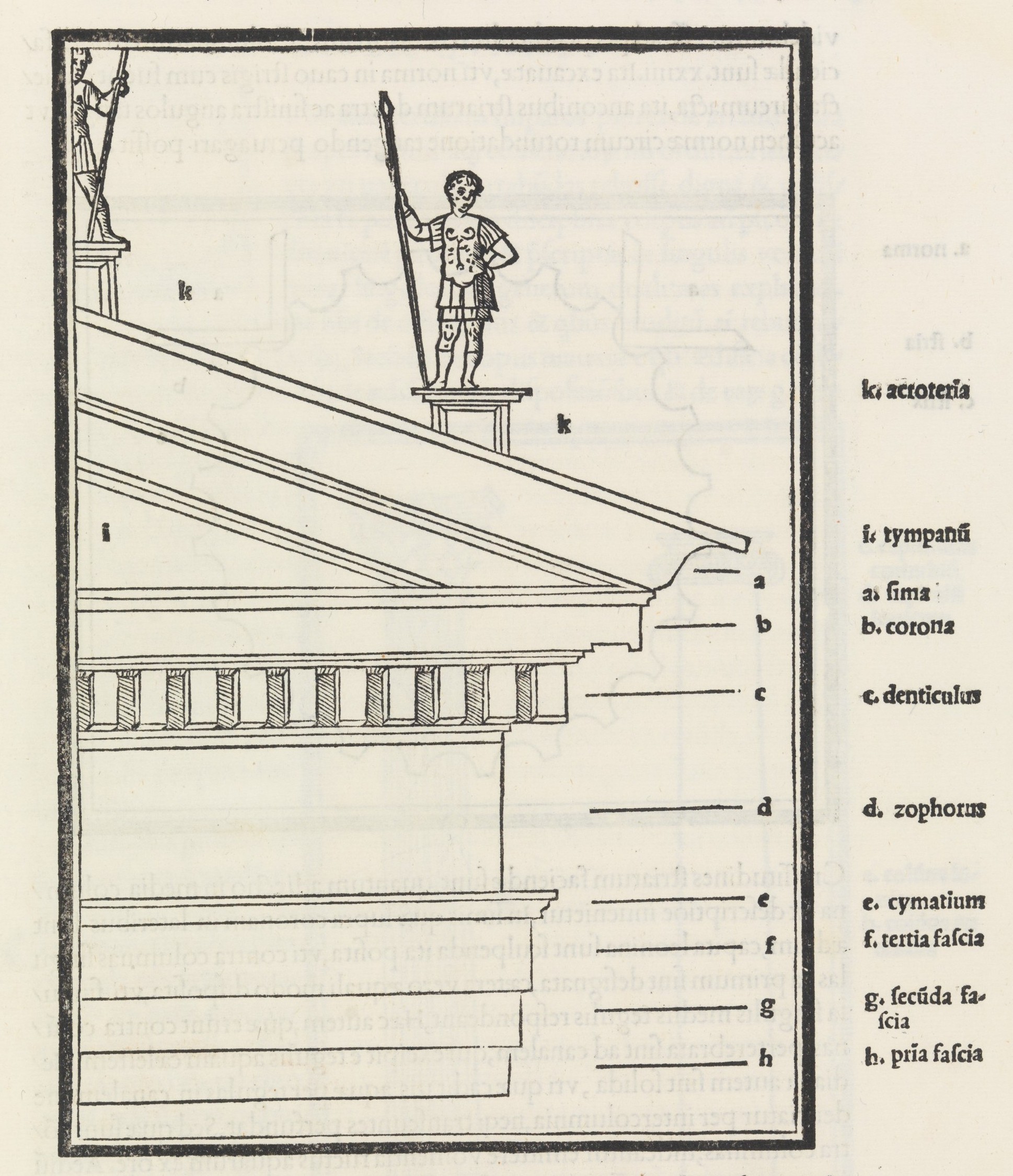 Vitruvius Book 3 p. 31 detail